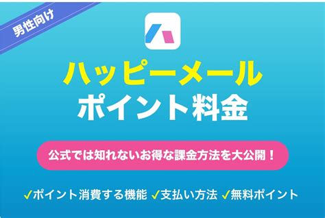 ハッピーメールのポイント料金と消費、ポイント無料。